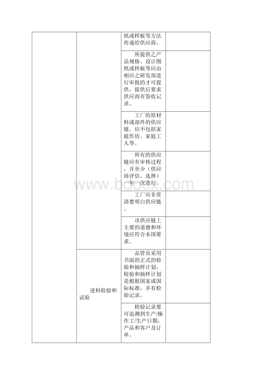 工厂管理工厂评估.docx_第2页