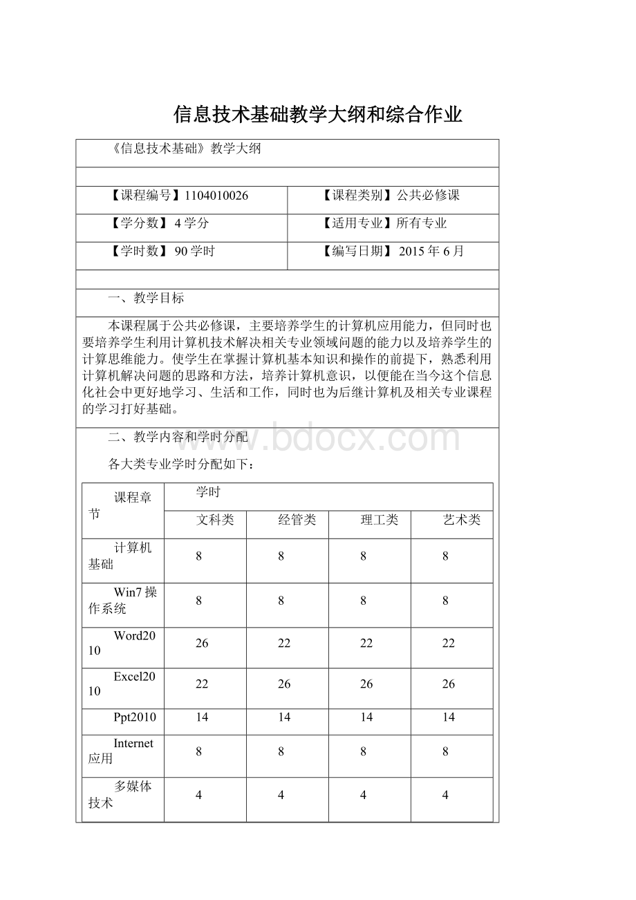 信息技术基础教学大纲和综合作业Word文档格式.docx