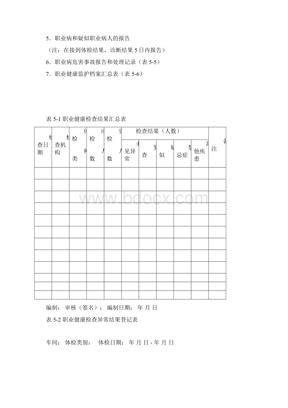 职业健康监护档案一人一档特选参考.docx_第2页