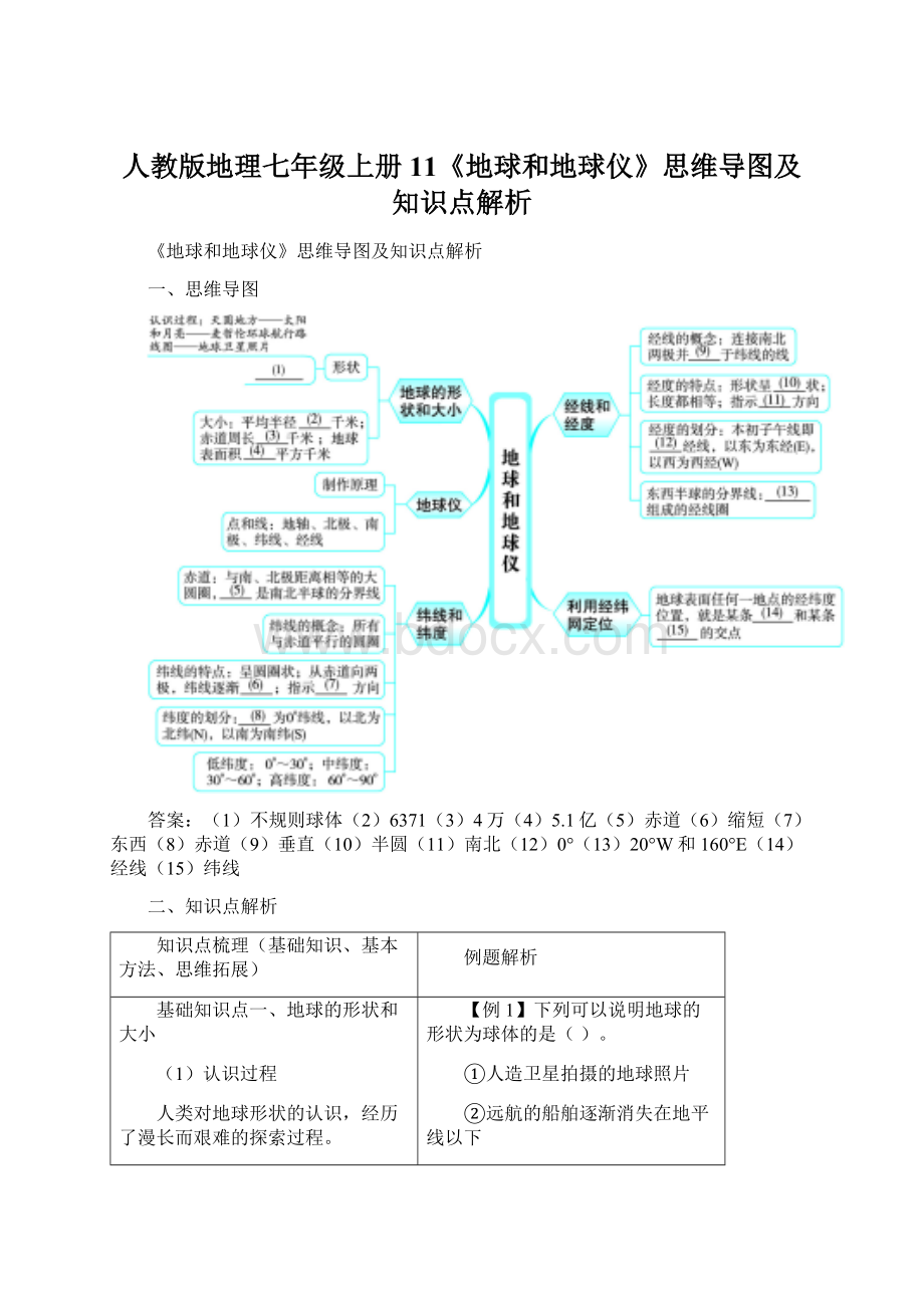 人教版地理七年级上册11《地球和地球仪》思维导图及知识点解析Word文件下载.docx