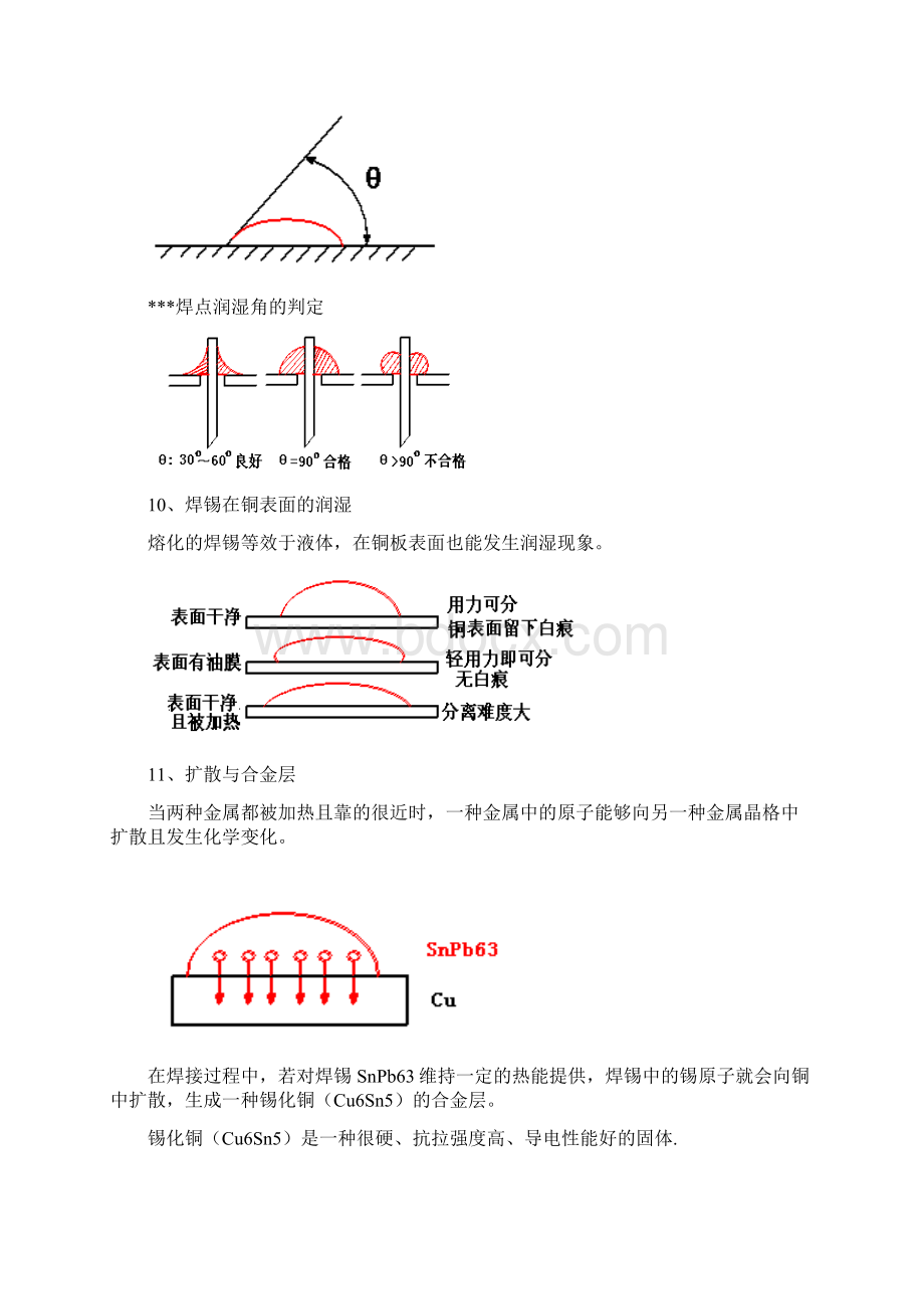 烙铁焊接培训资料Word下载.docx_第3页