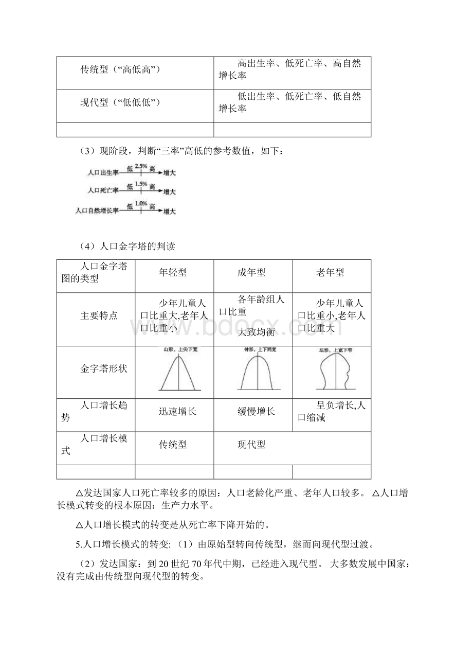 人教版高中地理必修2知识点整理Word文件下载.docx_第2页