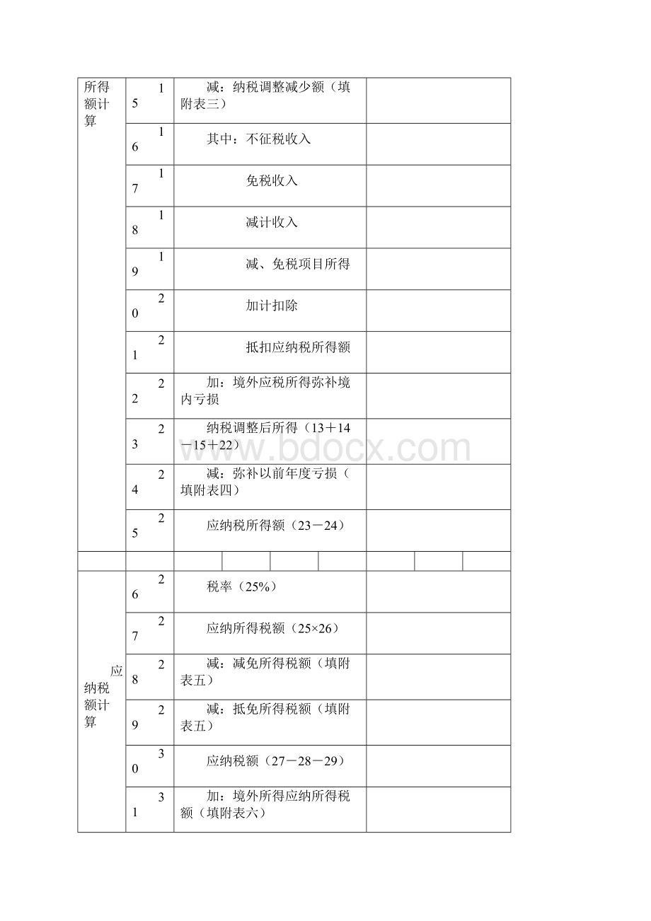 《企业所得税年度纳税申报表A类及其附表》及填报说明.docx_第2页