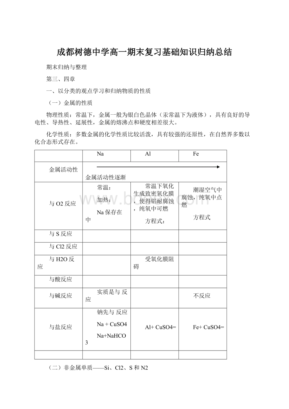 成都树德中学高一期末复习基础知识归纳总结Word文档格式.docx