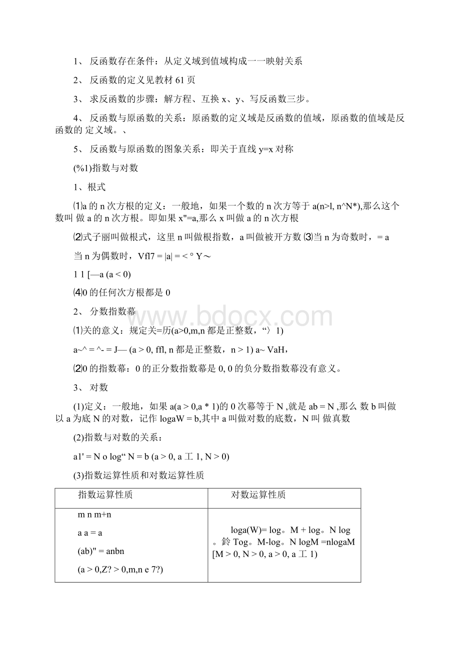 专题高中会考数学复习之函数doc.docx_第3页