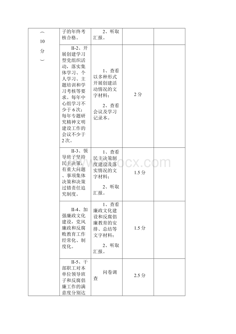 自治区文明单位测评体系.docx_第3页