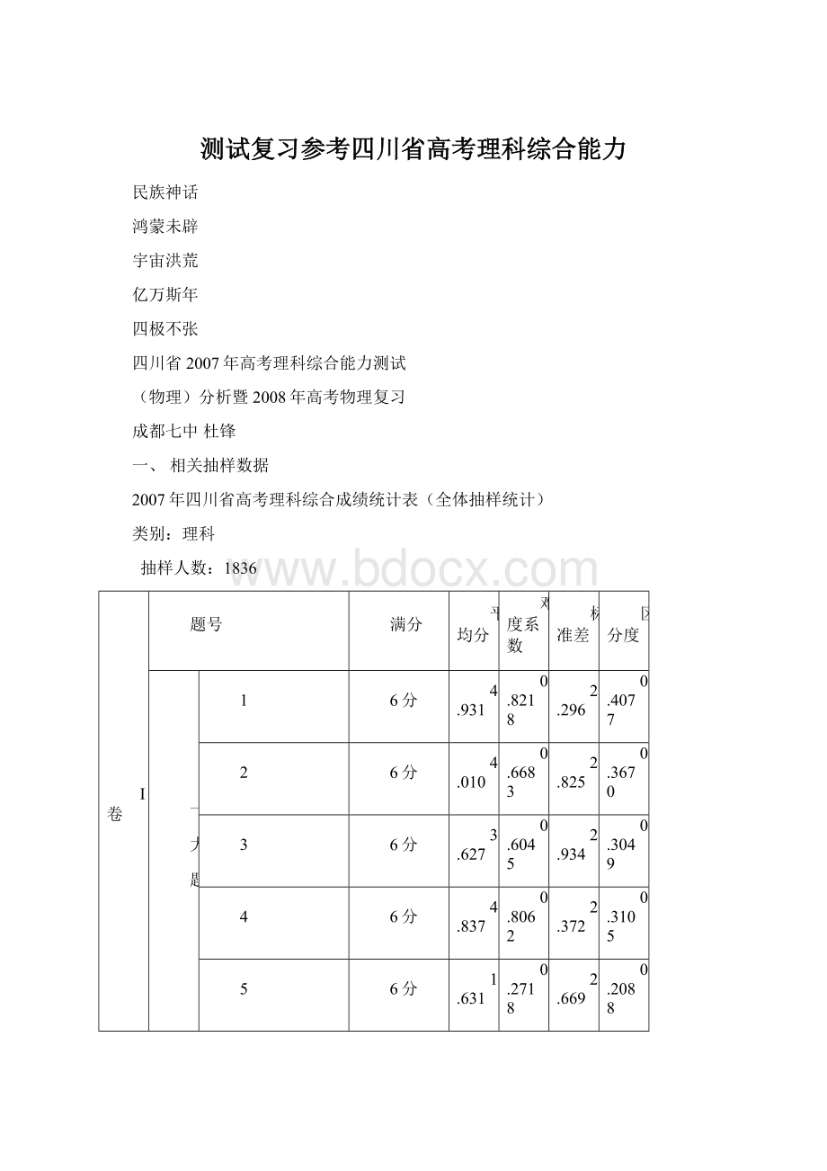 测试复习参考四川省高考理科综合能力Word格式.docx_第1页