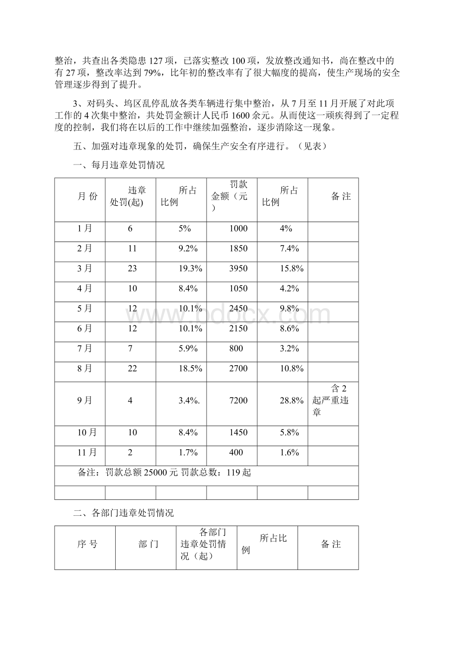 工作总结和工作计划.docx_第3页