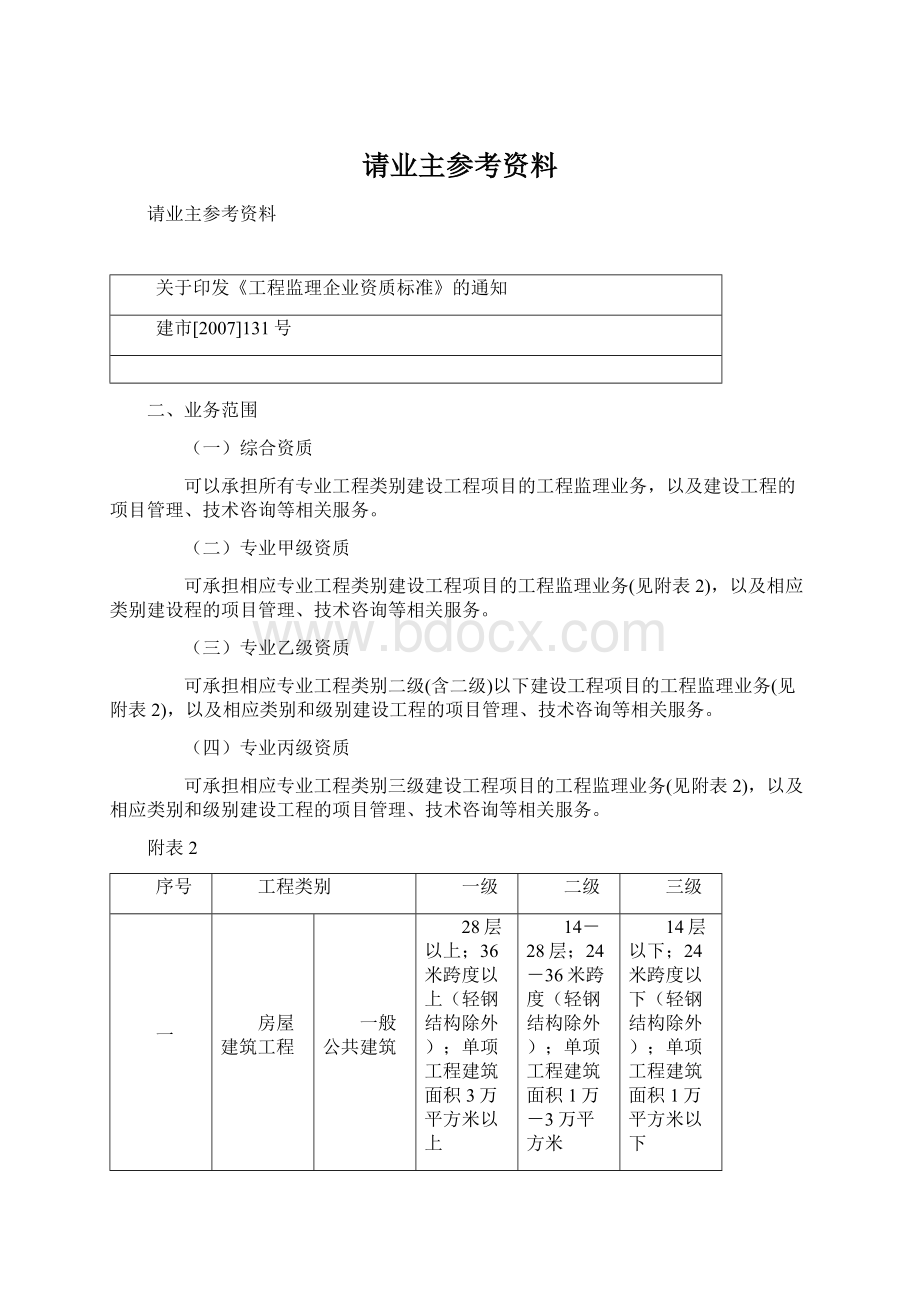 请业主参考资料Word文档格式.docx