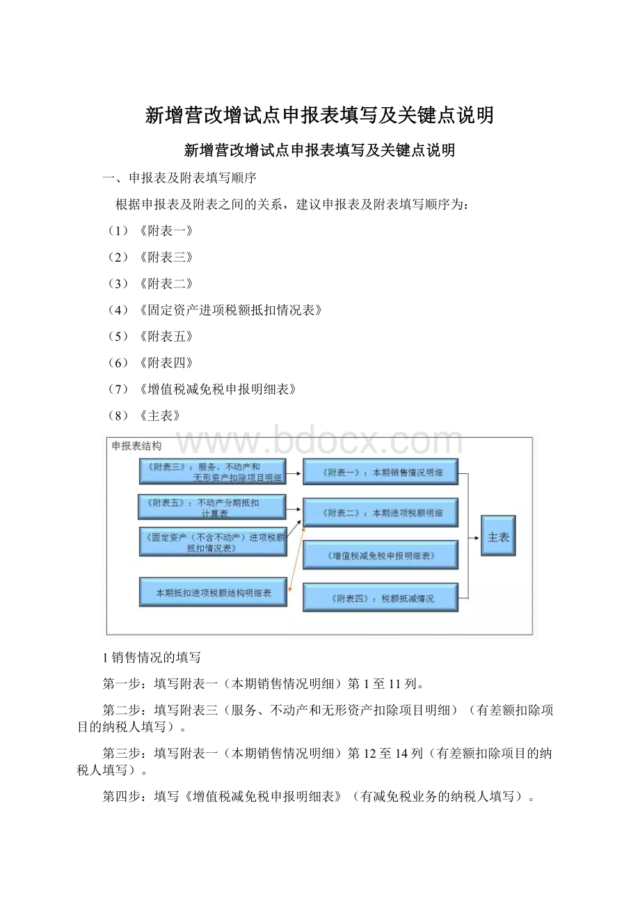 新增营改增试点申报表填写及关键点说明Word文档下载推荐.docx