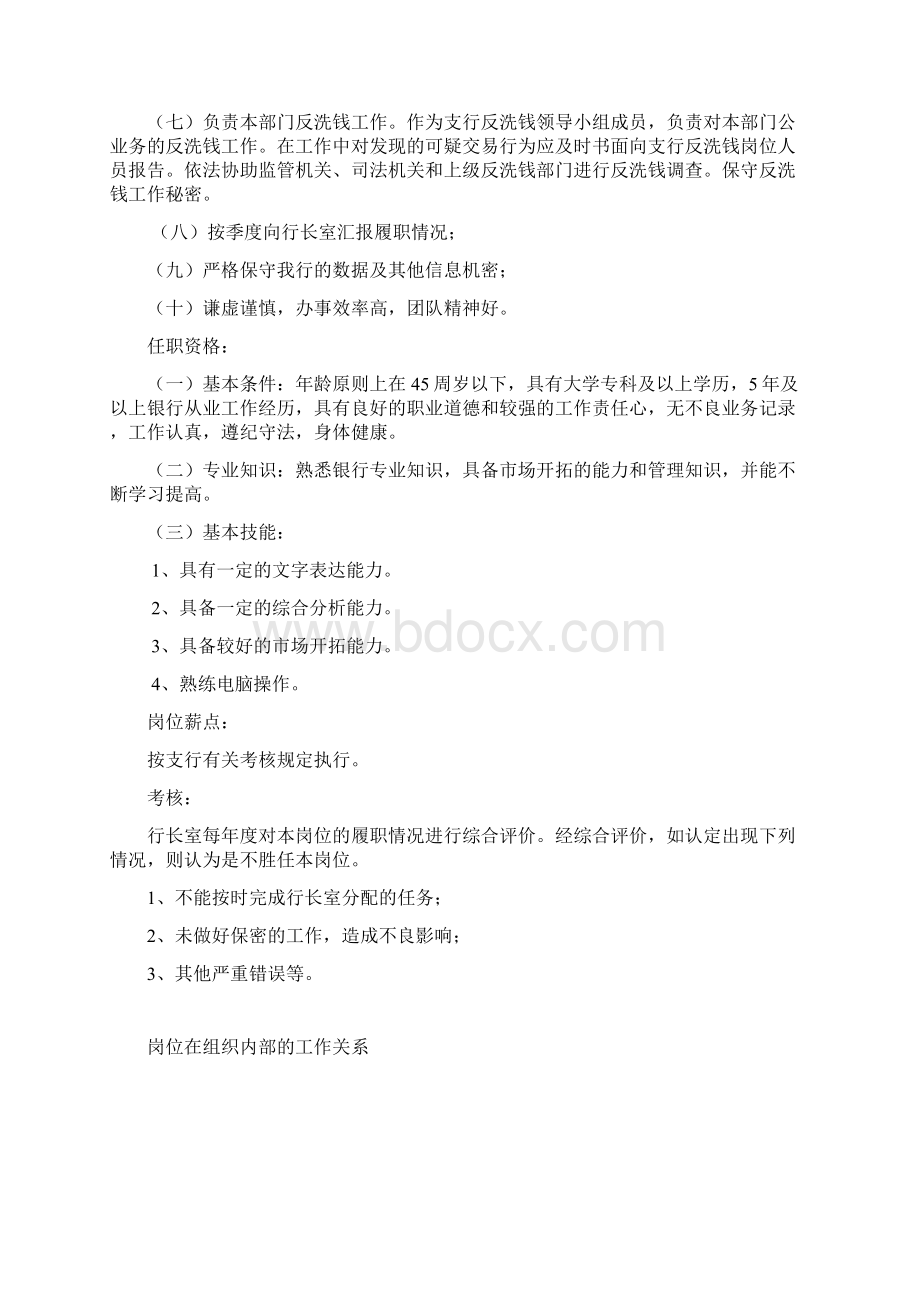 信贷管理部岗位职责Word格式.docx_第3页