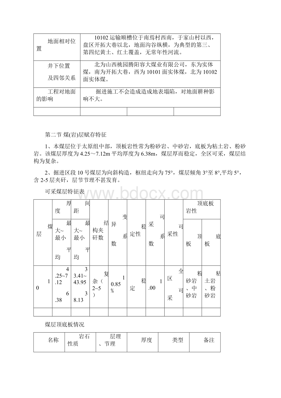 煤矿 10102运输顺槽作业规程 1.docx_第2页