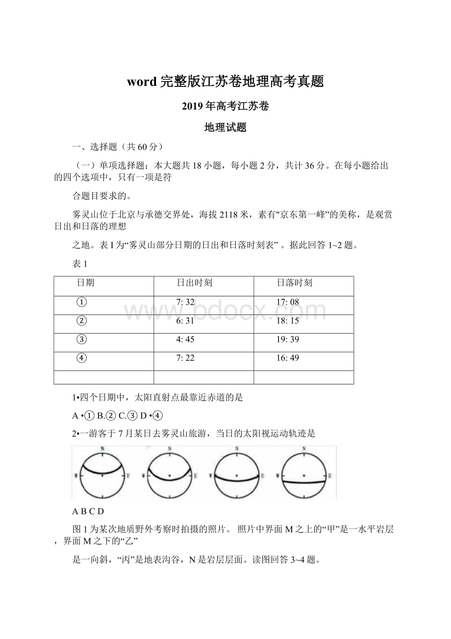 word完整版江苏卷地理高考真题Word格式文档下载.docx_第1页