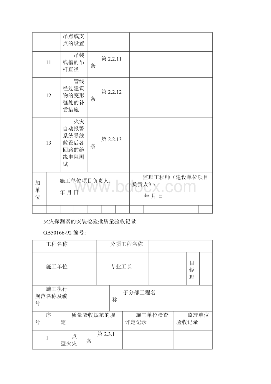 消防检验批文档格式.docx_第3页