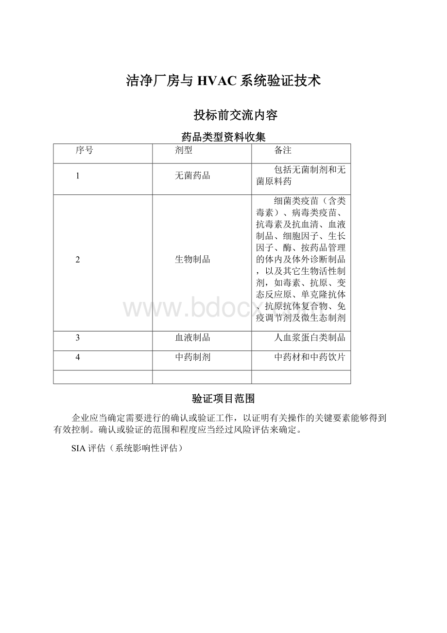 洁净厂房与HVAC系统验证技术.docx