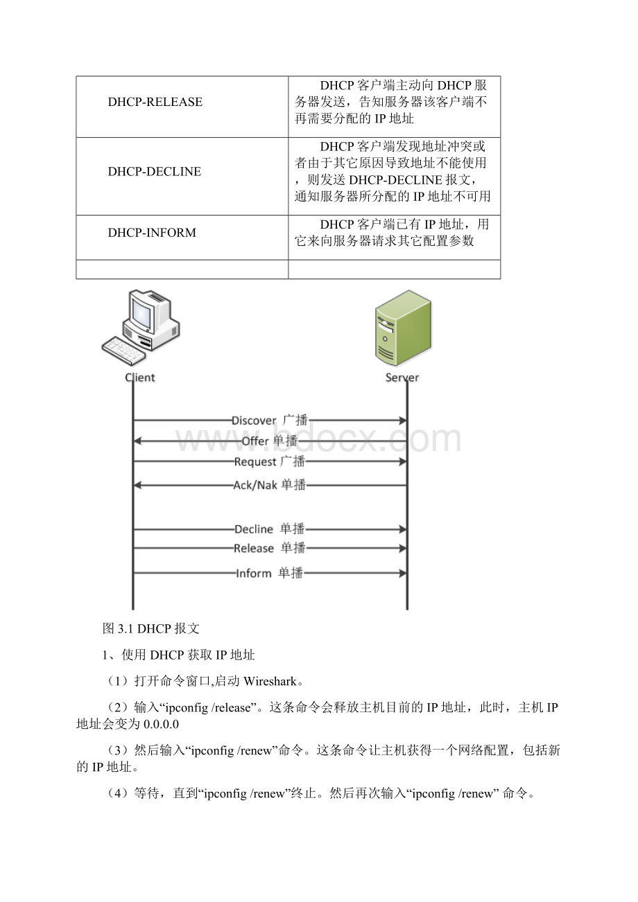 实验三 使用Wireshark分析IP协议Word下载.docx_第2页