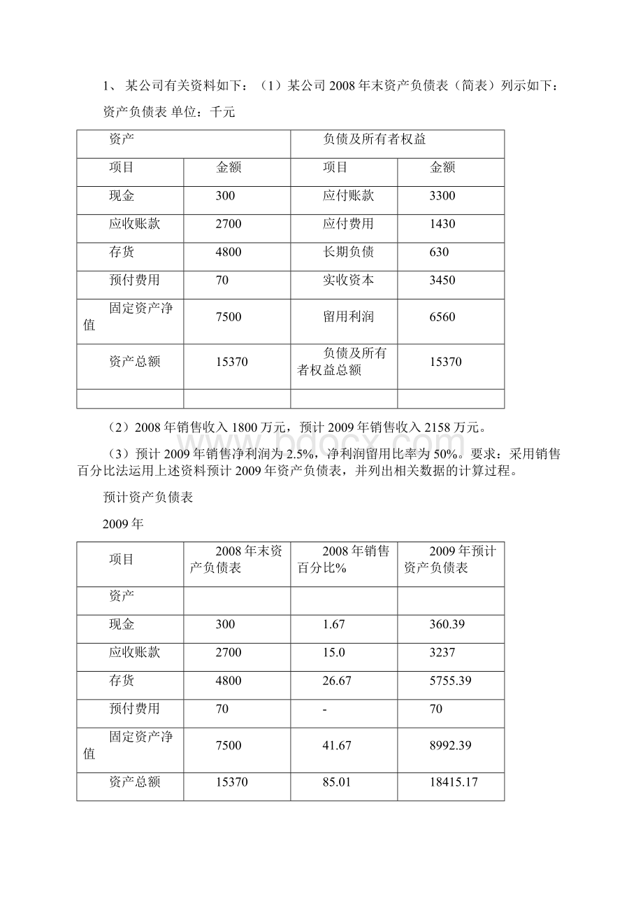 经济学年春新版电大财务管理形成性考核册参考答案.docx_第3页