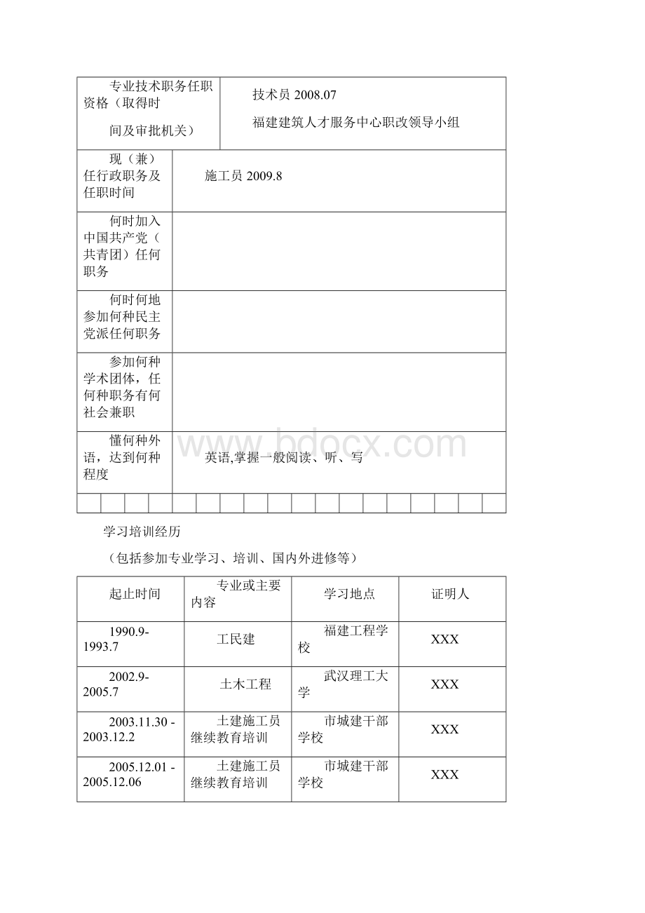 专业技术职务任职资格评审表范本.docx_第2页