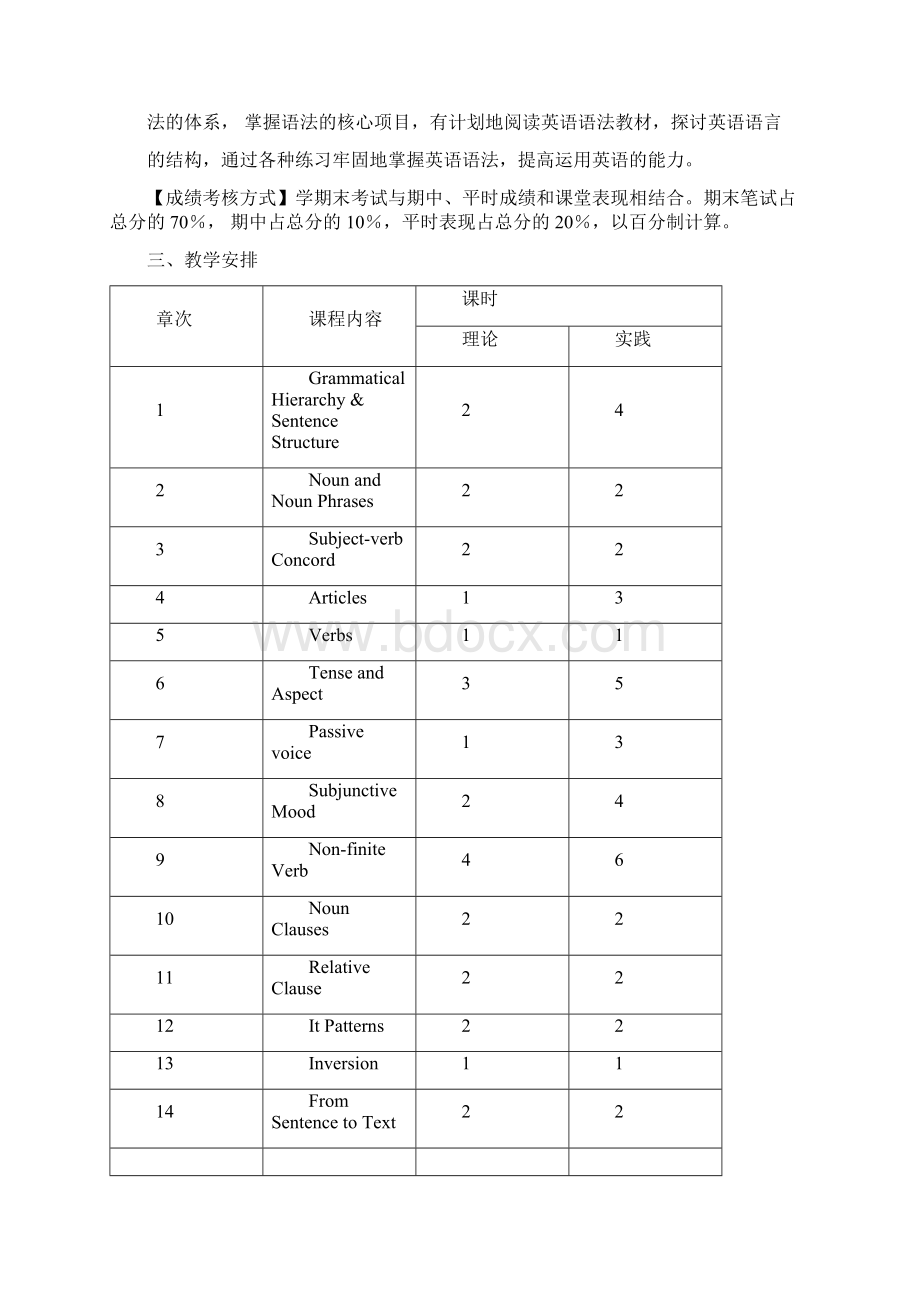 英语语法教学大纲.docx_第2页