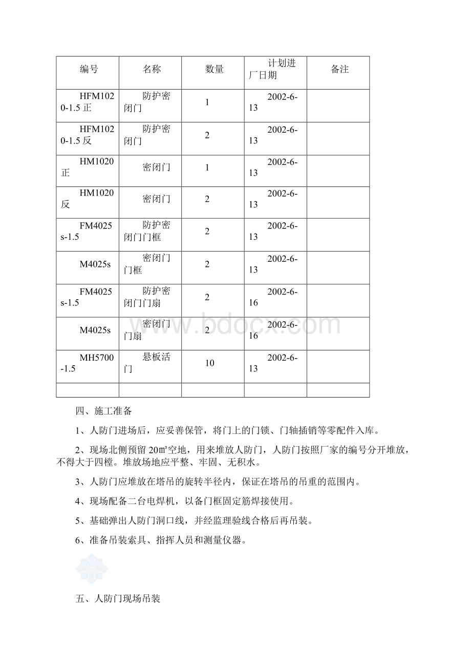 人防门吊装方案Word文件下载.docx_第3页