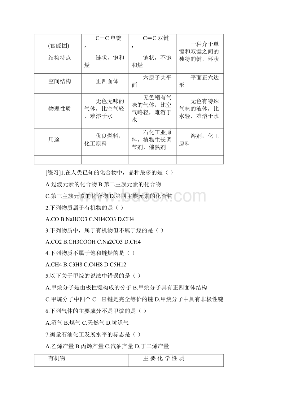 新人教版高中化学必修2第三章有机化合物复习提纲Word文件下载.docx_第2页