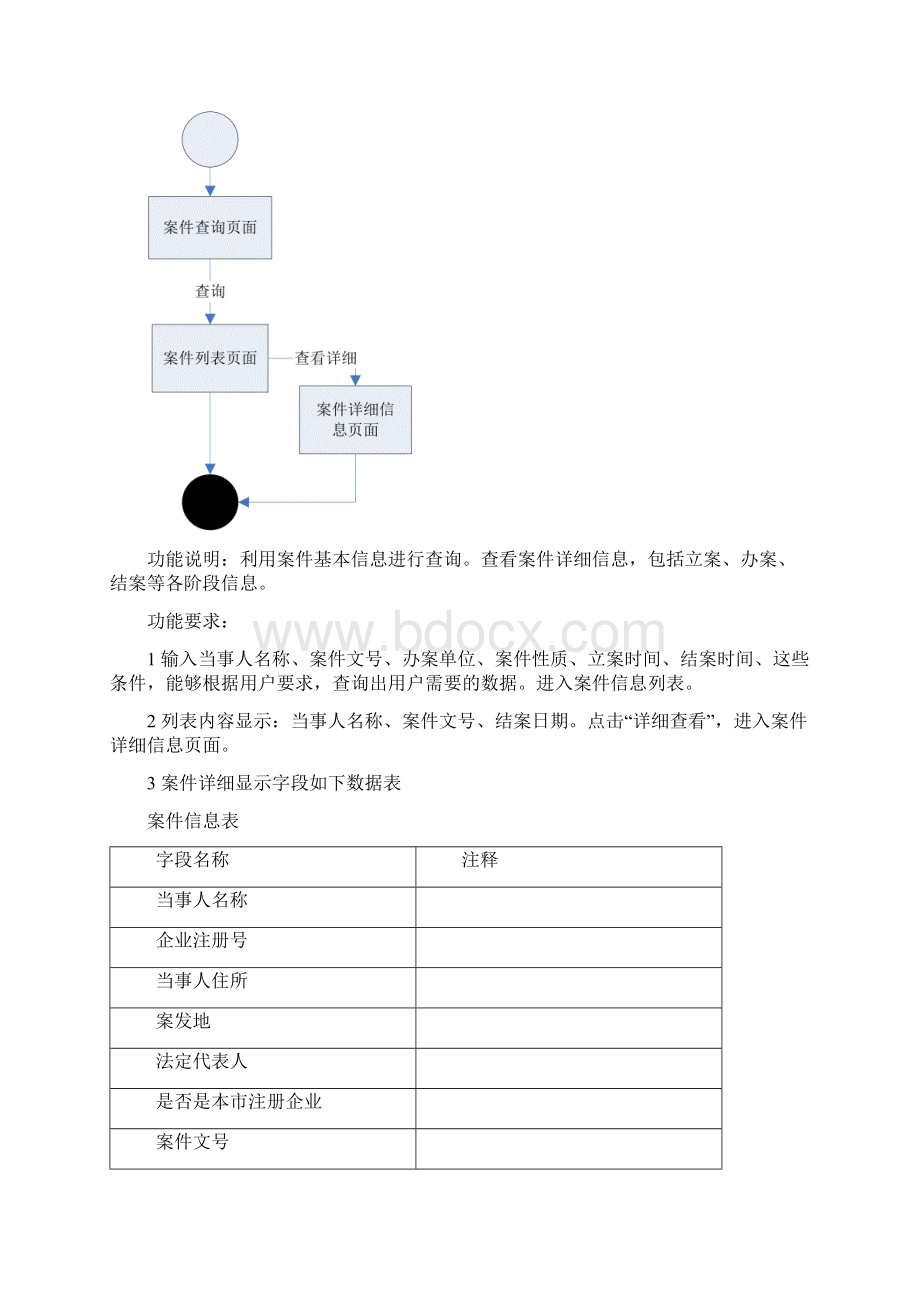 案件管理系统需求细化文档.docx_第2页