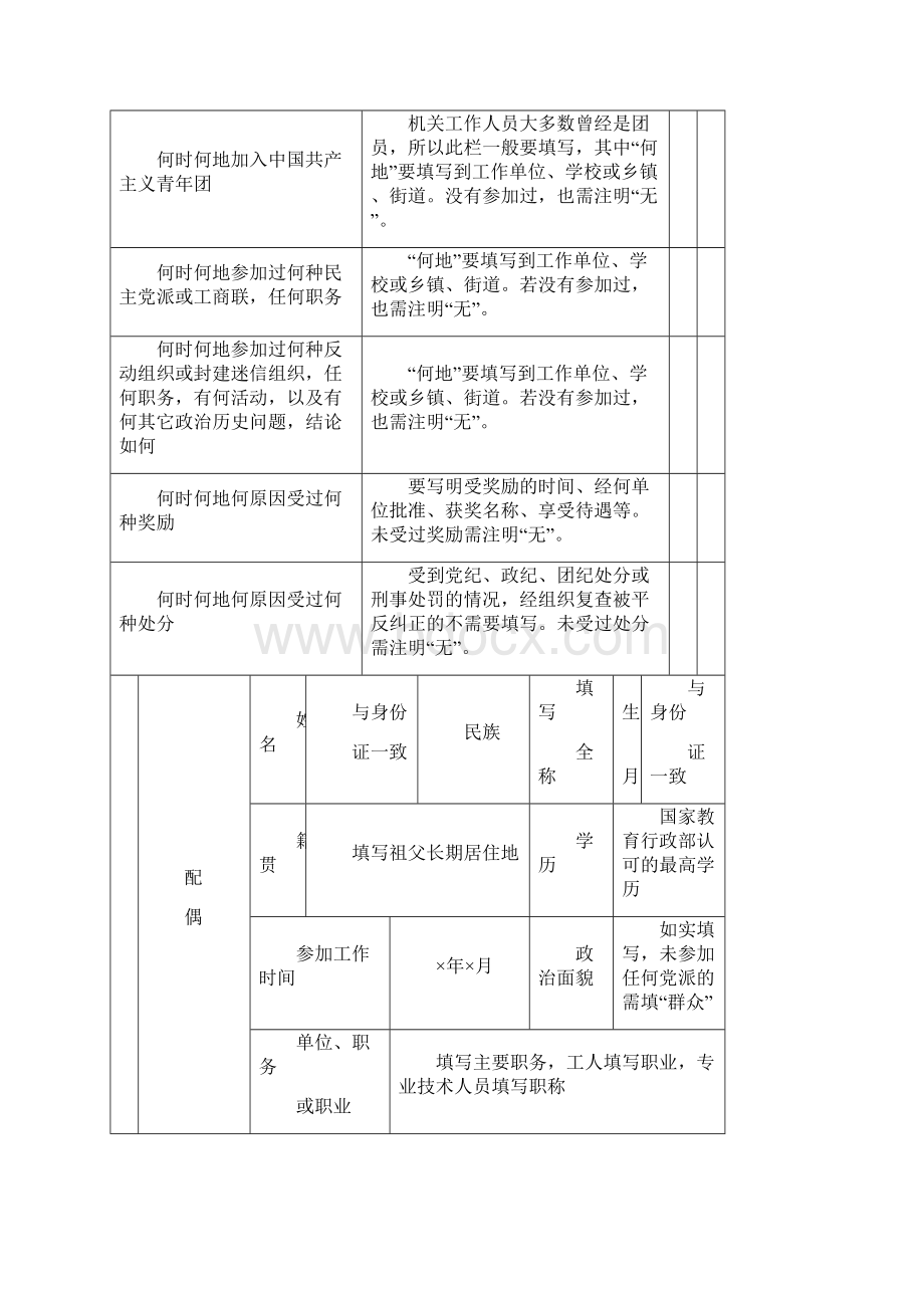 第四部分中国共产党入党志愿书填写说明.docx_第3页