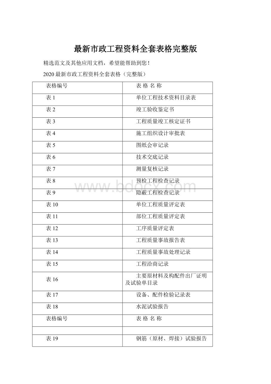 最新市政工程资料全套表格完整版Word文档格式.docx_第1页