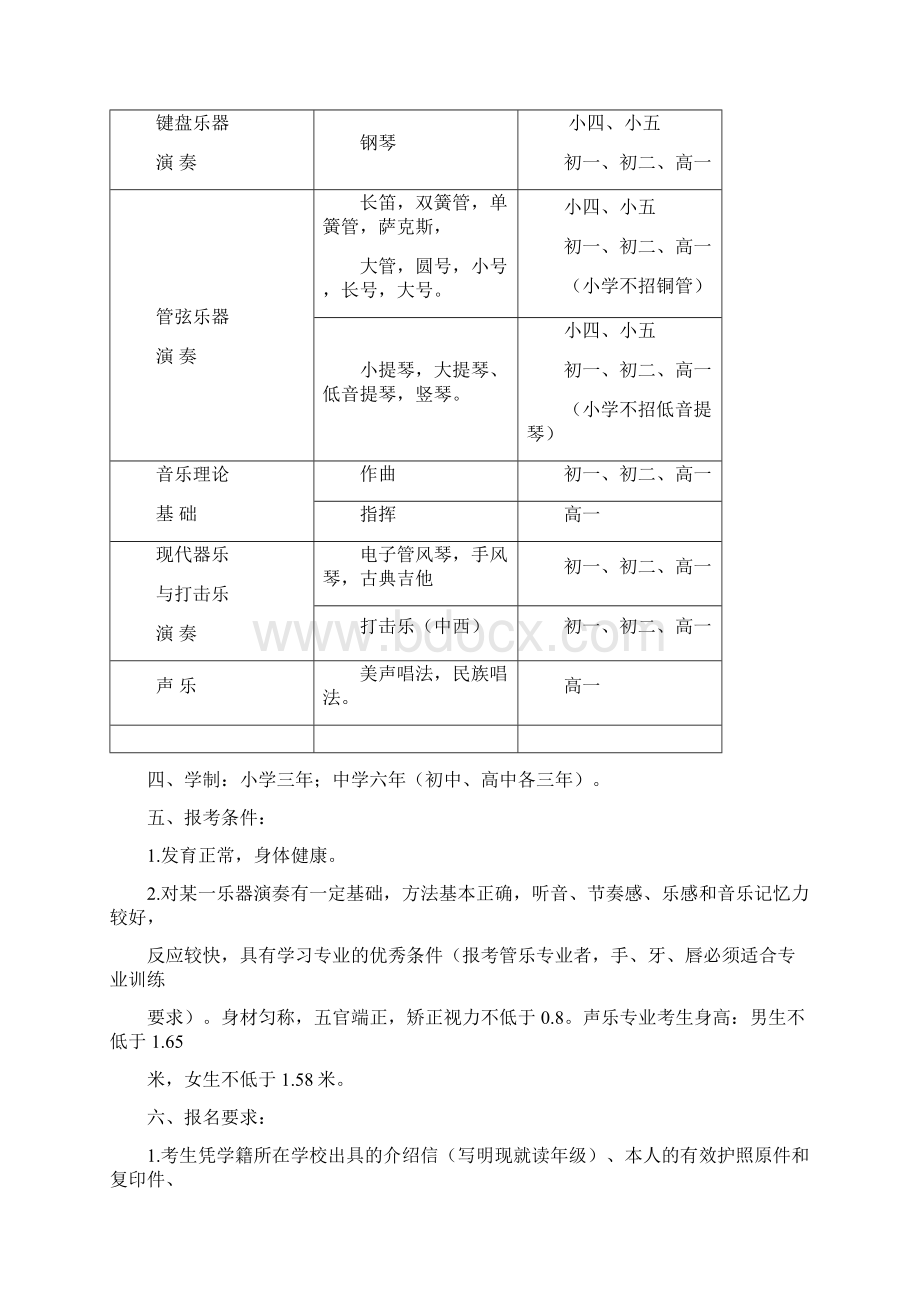 上海音乐学院附属中等音乐专科学校上海音乐学院附中文档格式.docx_第2页