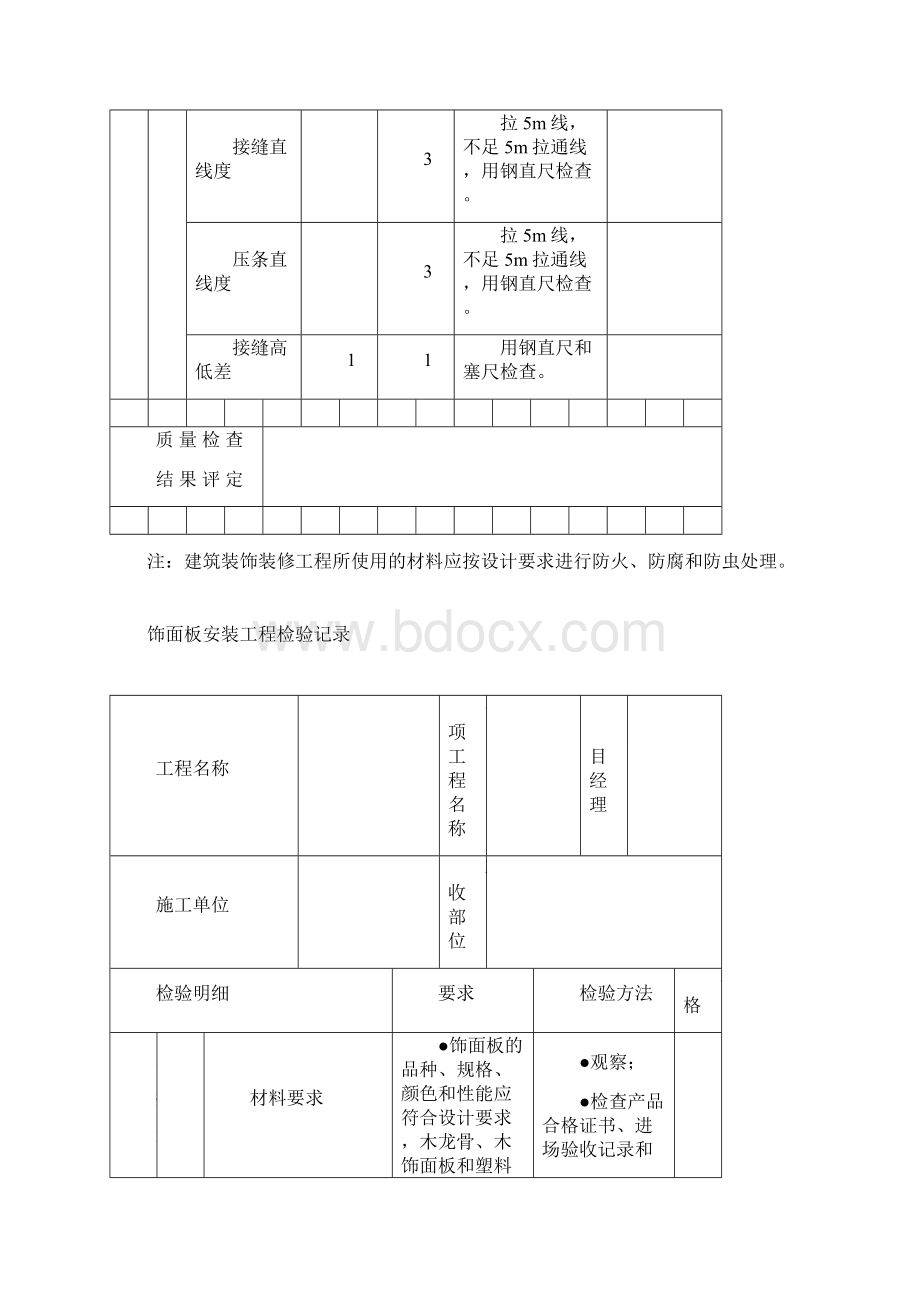 室内装修质量验收标准表文档格式.docx_第3页