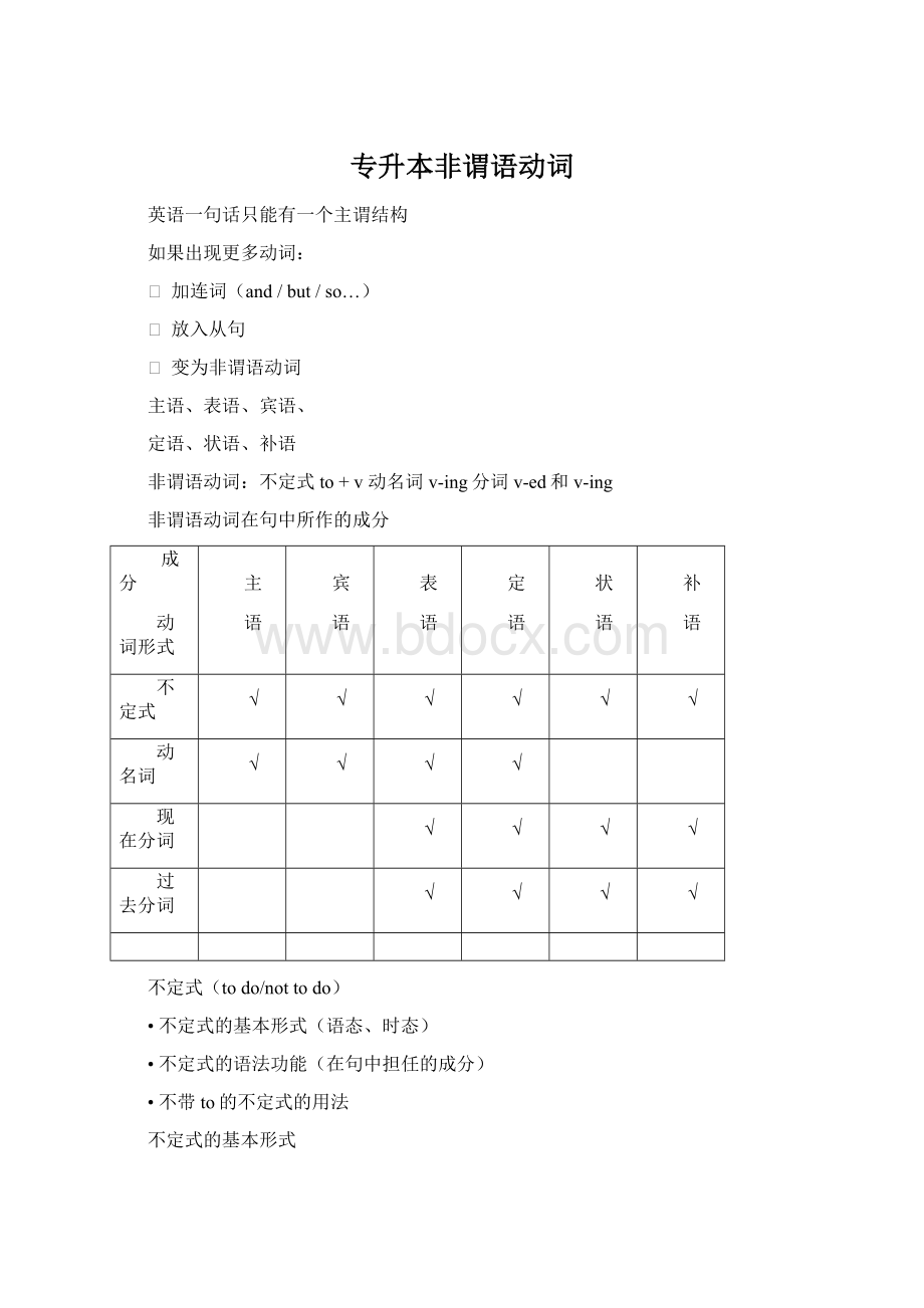 专升本非谓语动词Word文档格式.docx_第1页