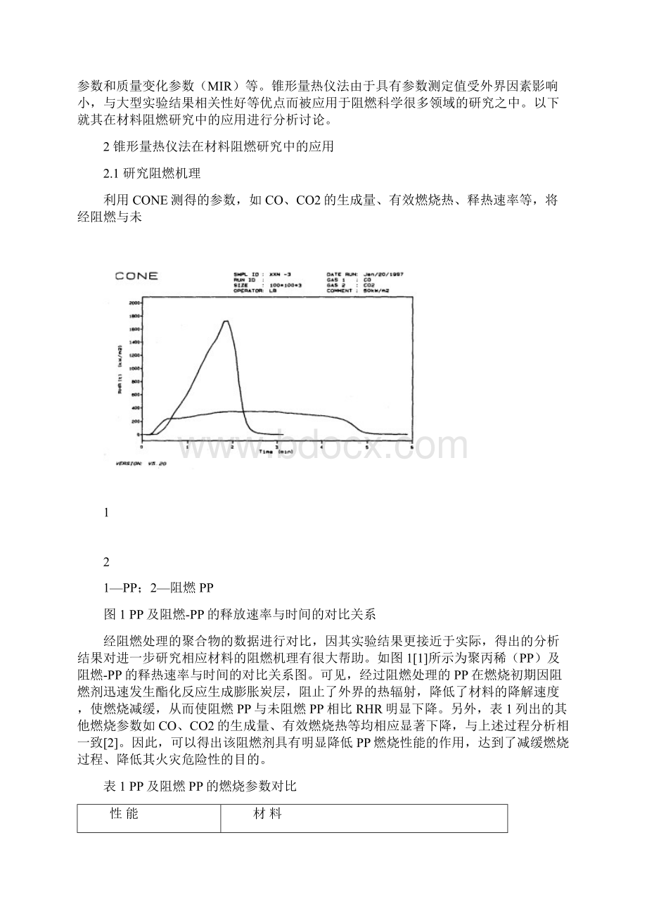 新一代评估方法锥形量热仪CONE法在材料阻燃研究中的应用毕业论文.docx_第3页