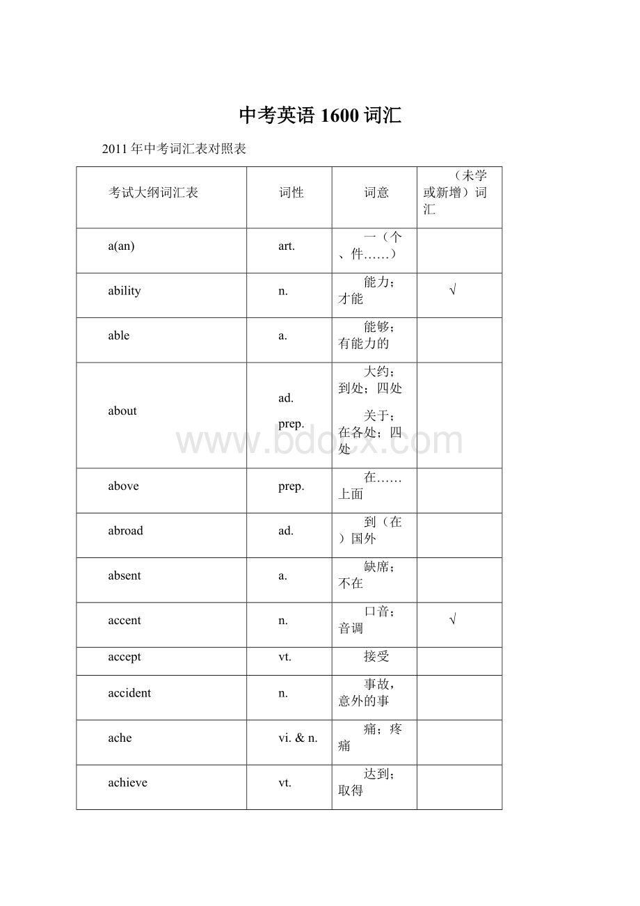 中考英语1600词汇.docx