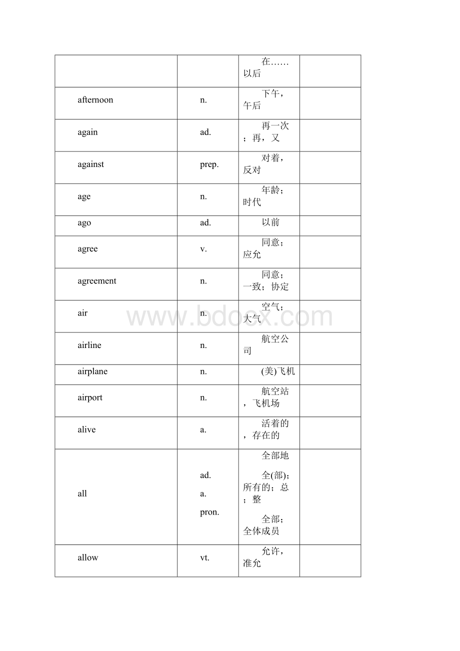 中考英语1600词汇.docx_第3页