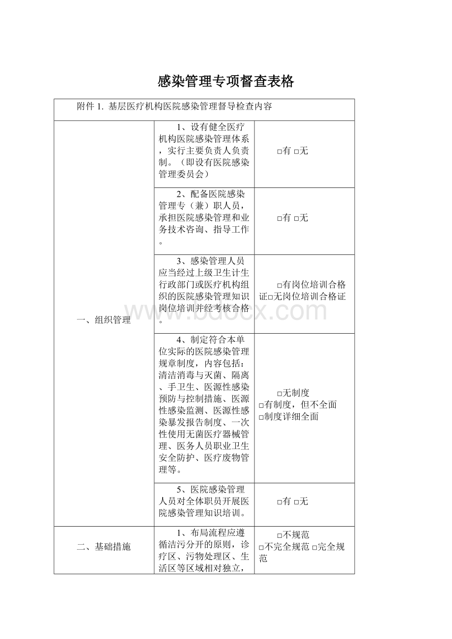 感染管理专项督查表格文档格式.docx_第1页