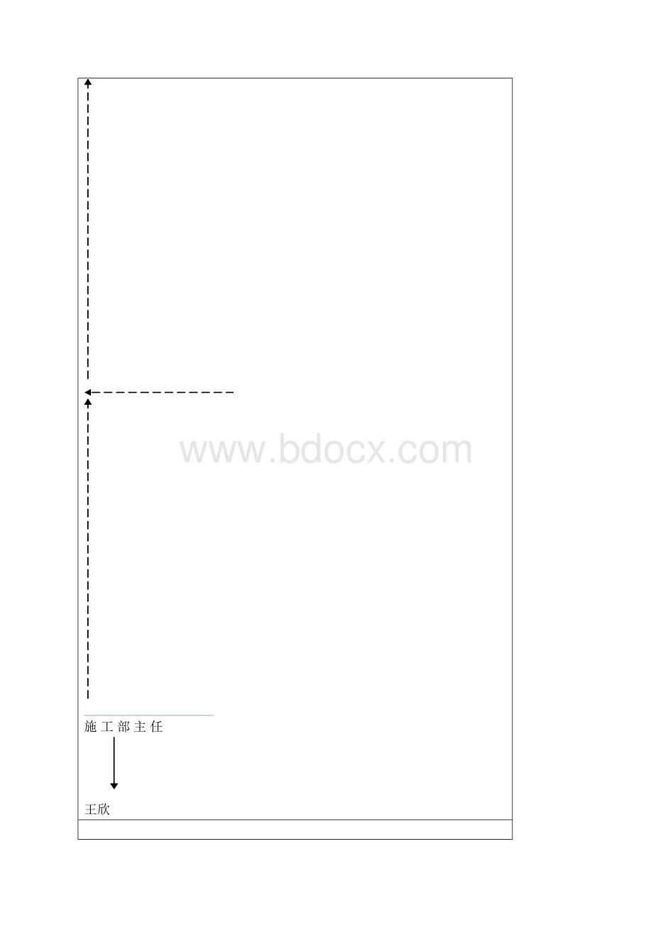 xxx工程施工方法.docx_第3页