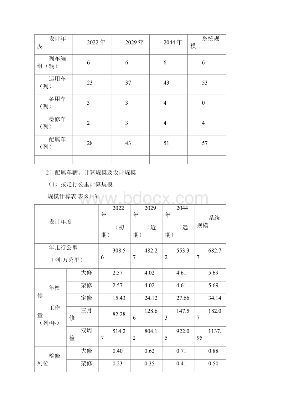 08车辆基地停车场初步设计总说明大学毕设论文.docx_第3页