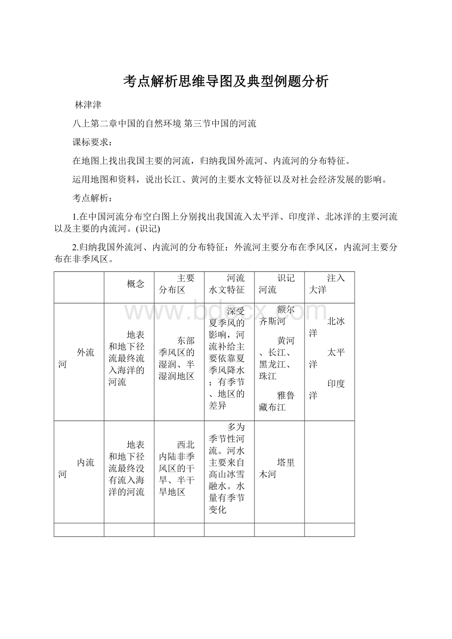 考点解析思维导图及典型例题分析Word下载.docx_第1页