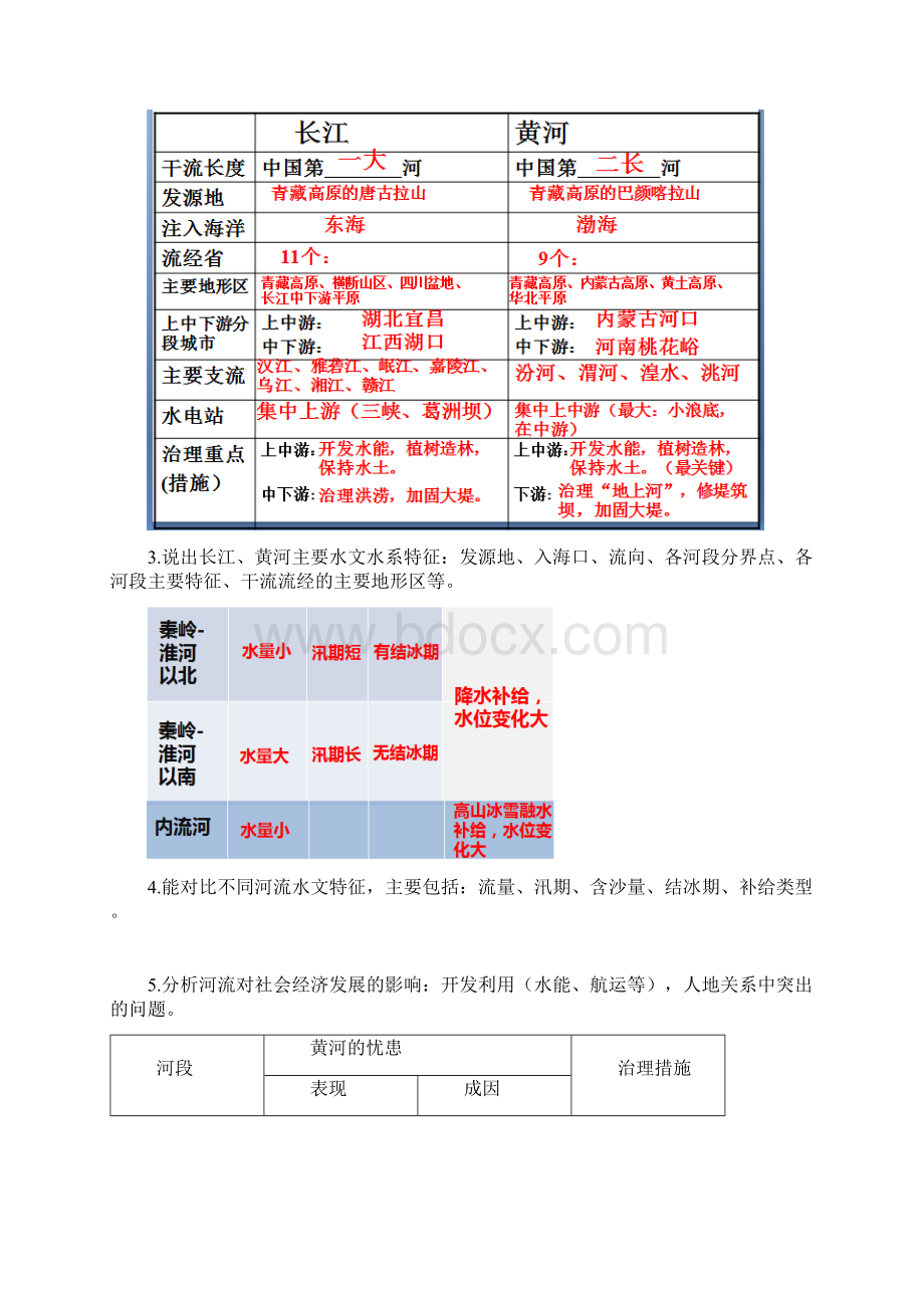 考点解析思维导图及典型例题分析Word下载.docx_第2页