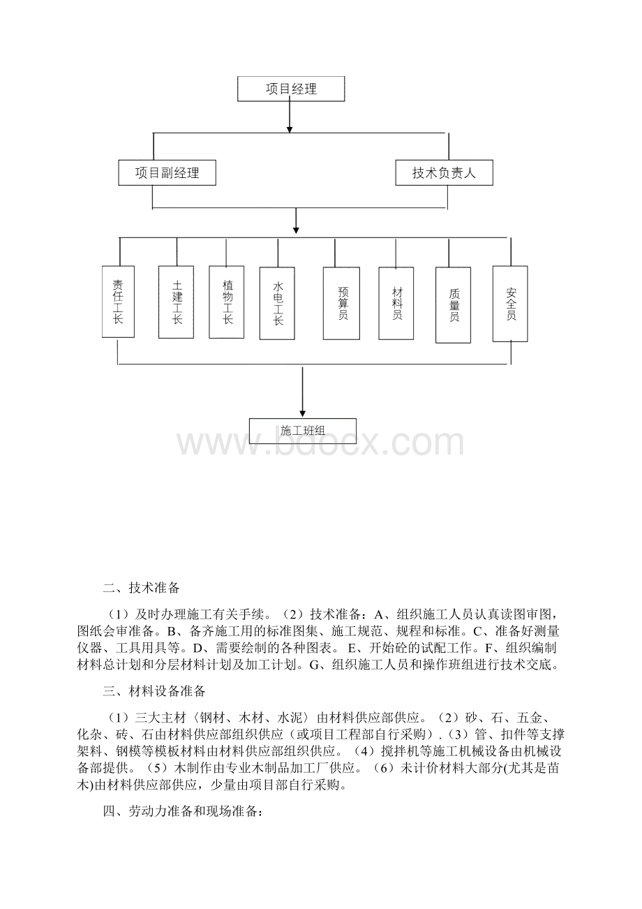 某园林景观工程投标施工组织设计.docx_第3页