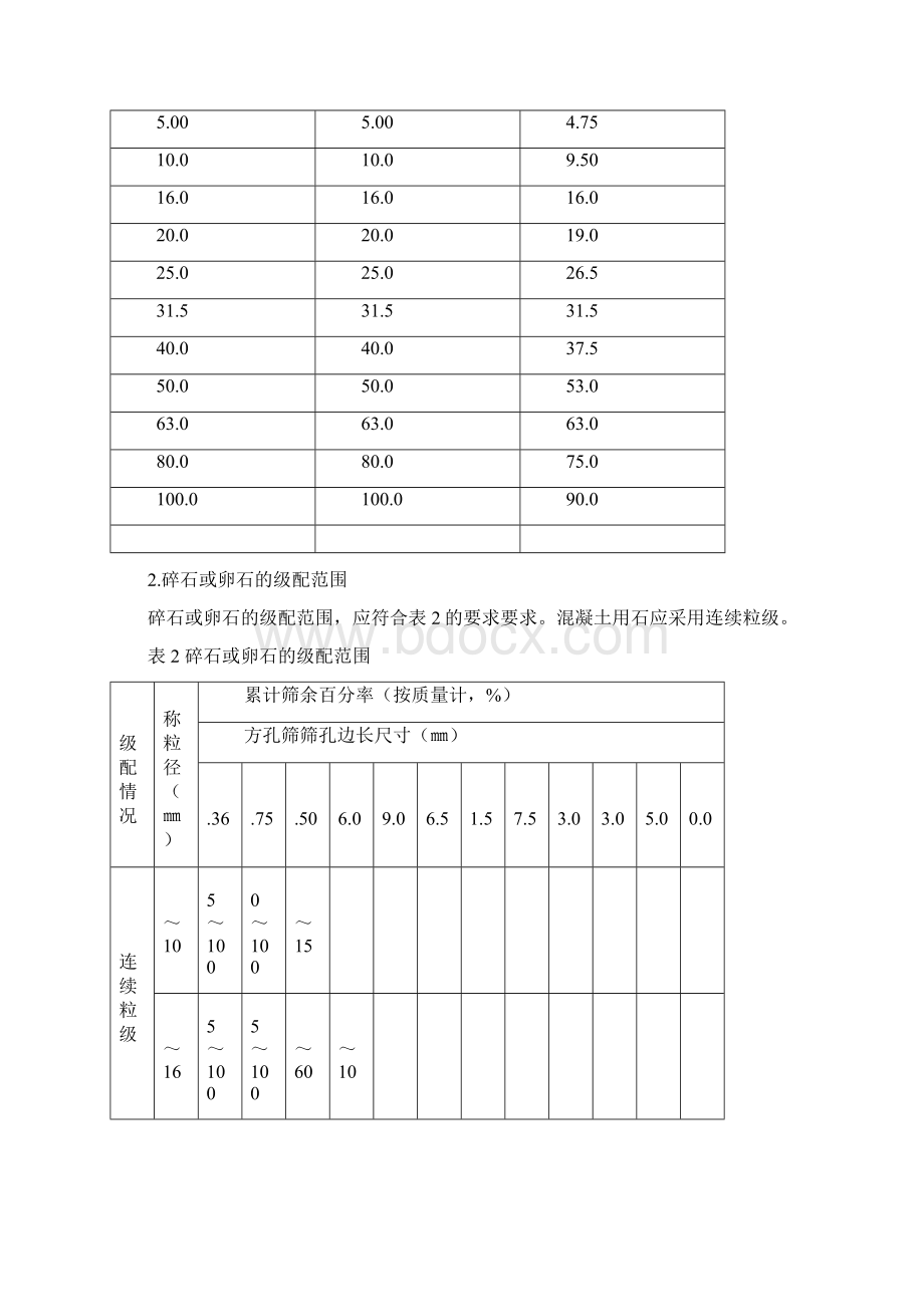 粗骨料讲义.docx_第2页