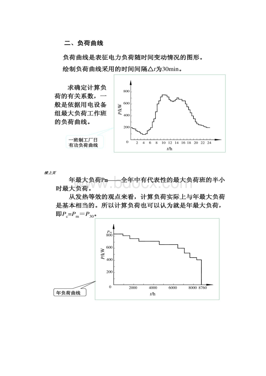 发电厂课程设计一负荷计算与无功功率补偿Word文件下载.docx_第2页