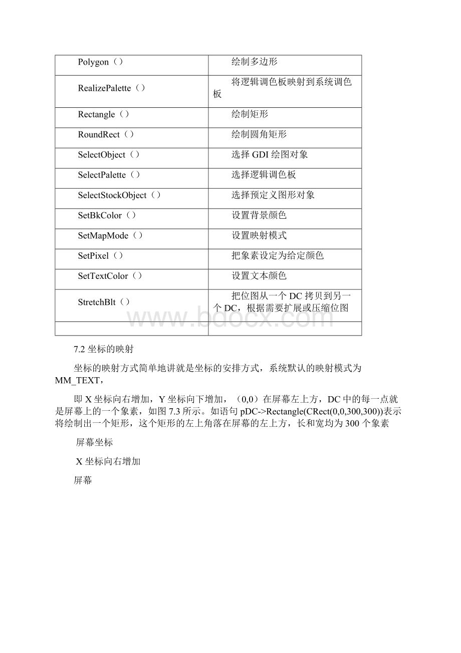 图形设备接口Word格式文档下载.docx_第3页