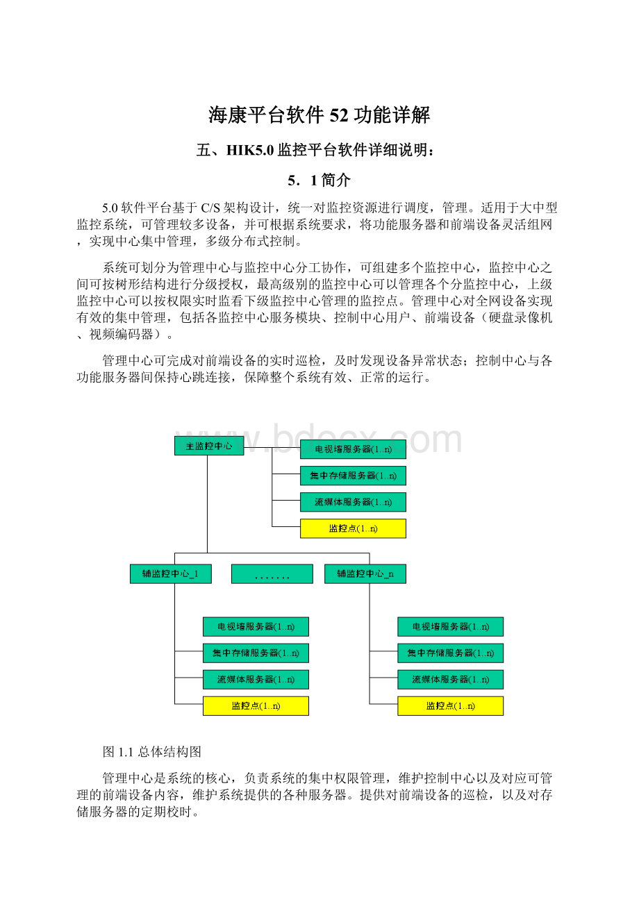 海康平台软件52功能详解文档格式.docx