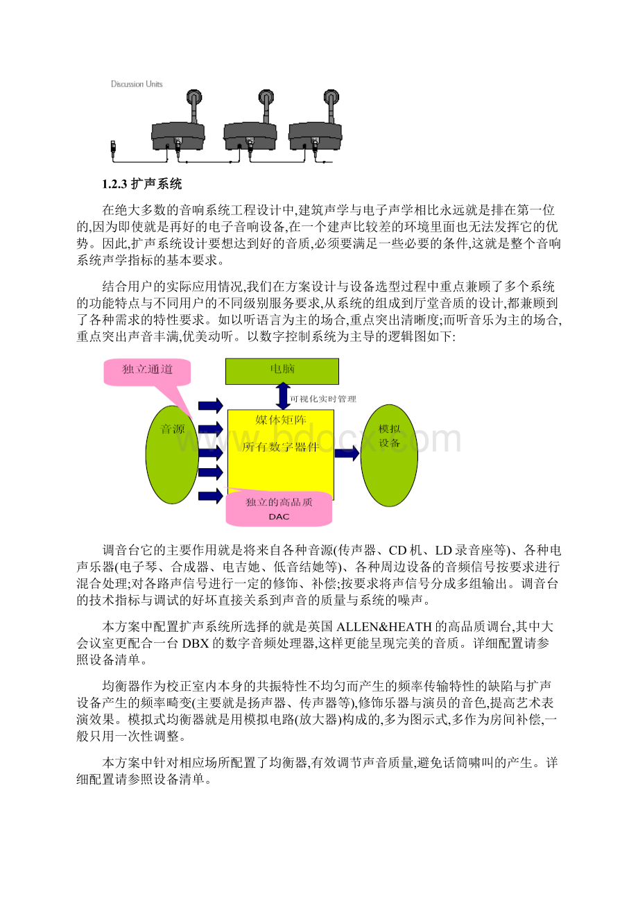 智能化会议系统方案Word下载.docx_第3页