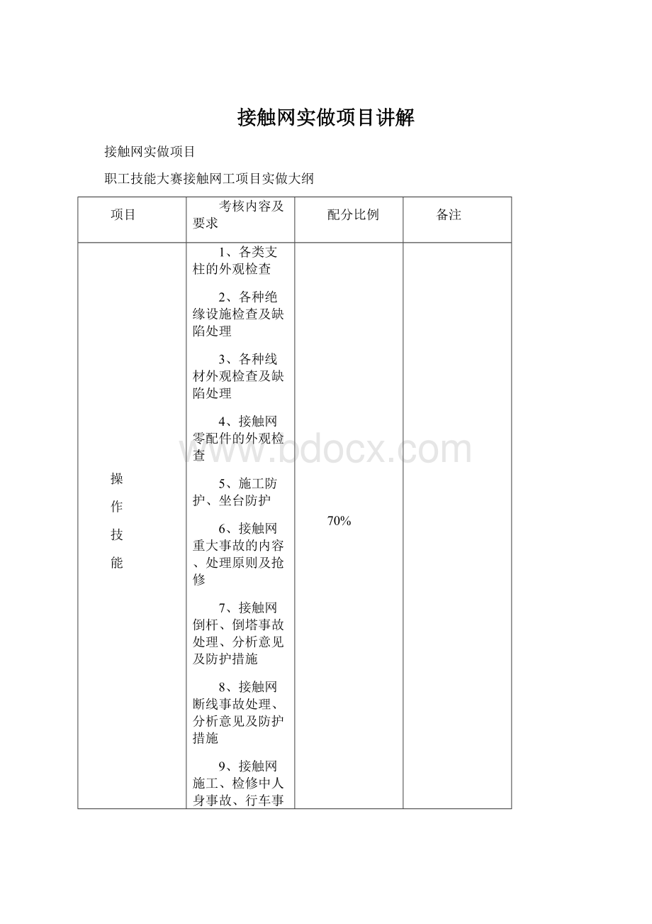 接触网实做项目讲解.docx