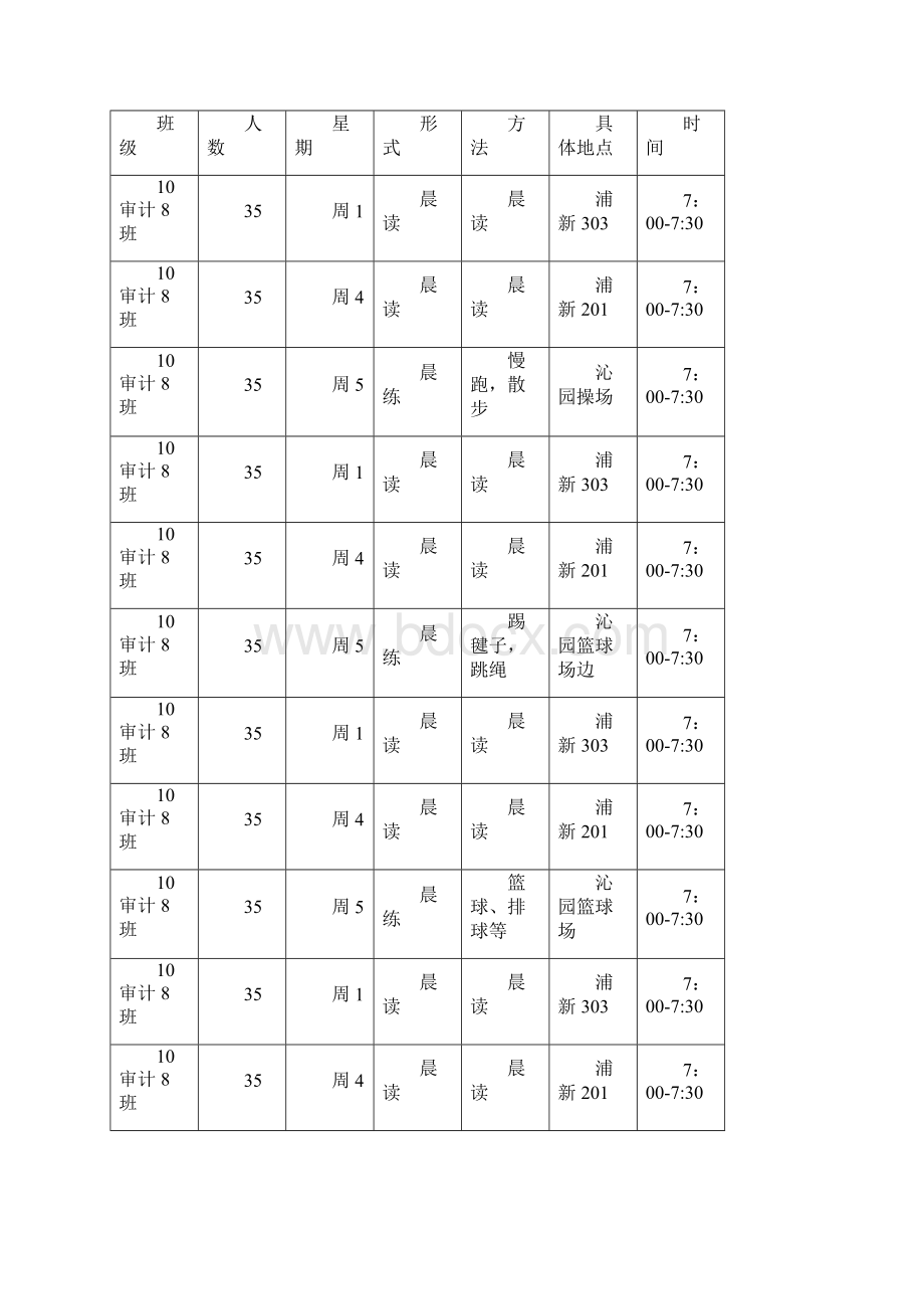 文明班级奖申报材料Word格式文档下载.docx_第3页