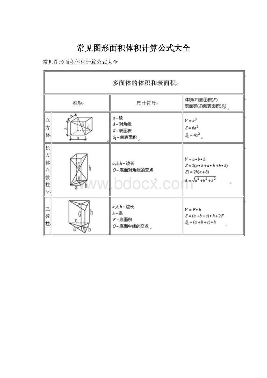 常见图形面积体积计算公式大全Word文档下载推荐.docx_第1页