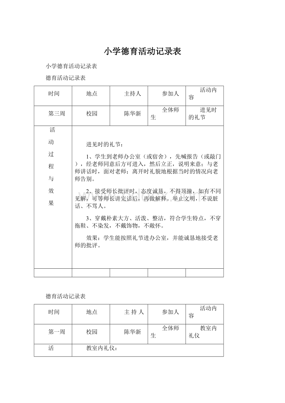 小学德育活动记录表Word文档格式.docx