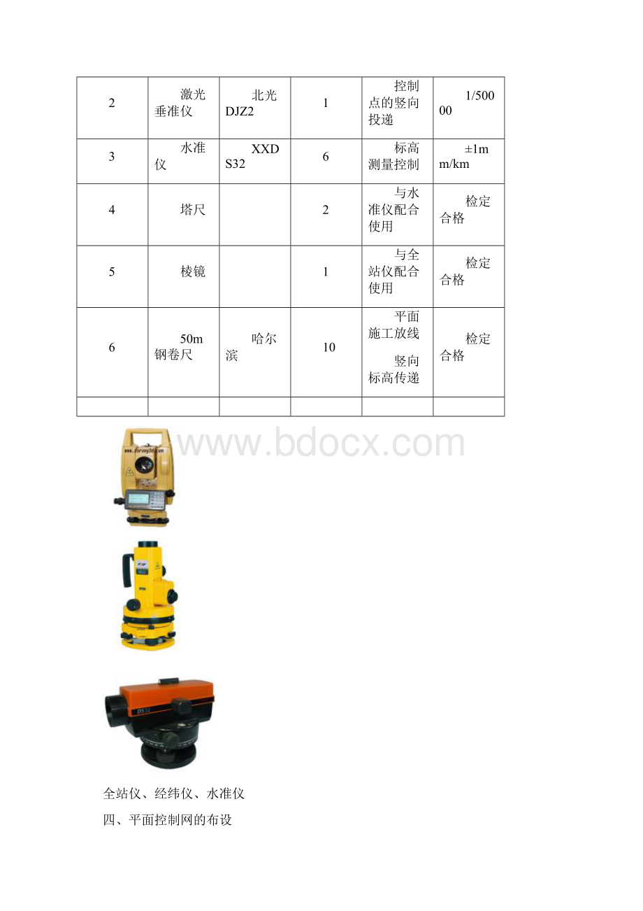 商住楼工程测量施工方案文档格式.docx_第3页